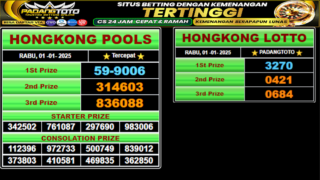 Hasil Pengeluaran HONGKONG Hari RABU, 01 JANUARI 2025